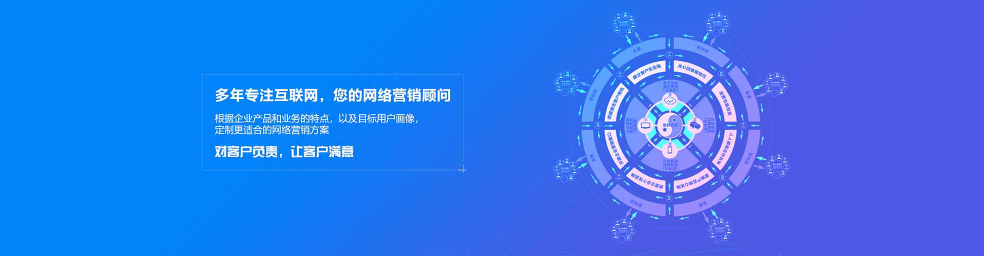 罗平sem主管